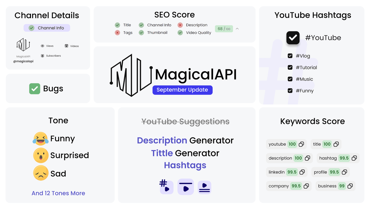 What's new in MagicalAPI in September 2024