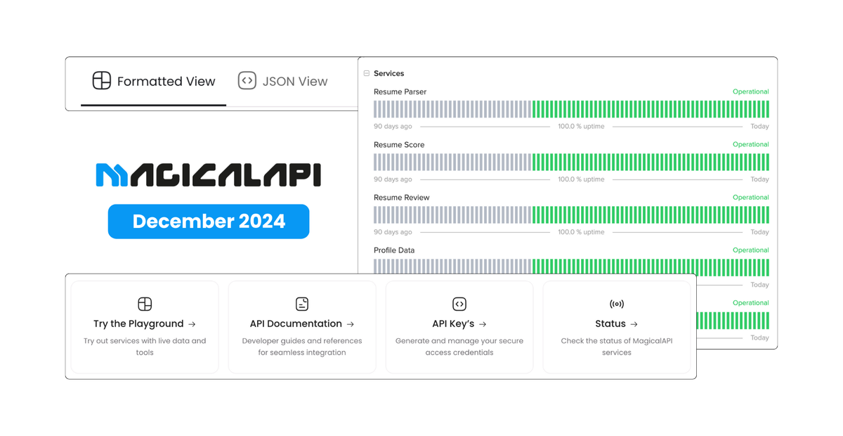 What’s New at MagicalAPI in December 2024 🚀